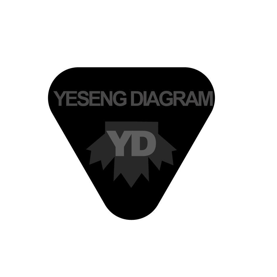 YESENG DIAGRAM YD